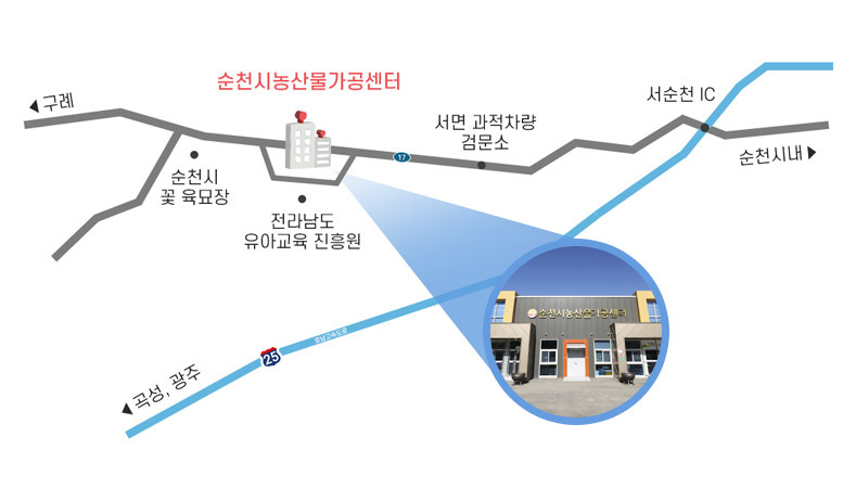 지도
